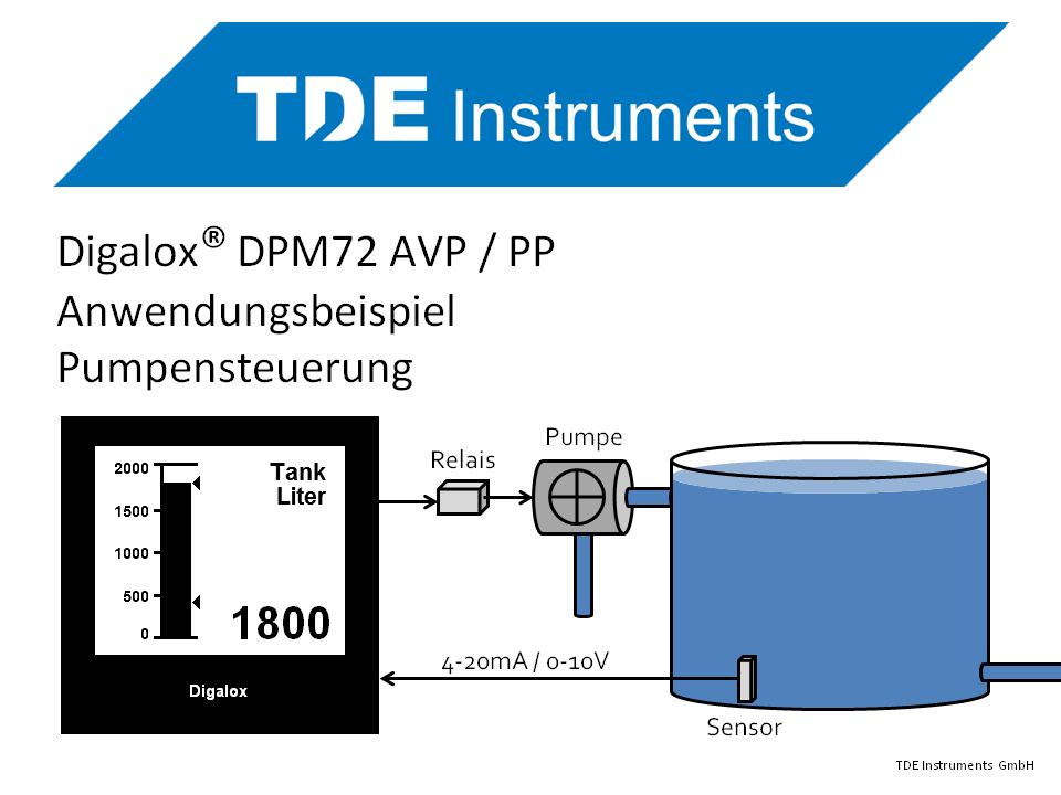 TDE_Instruments_Digalox_Application_Example_Pump-de
